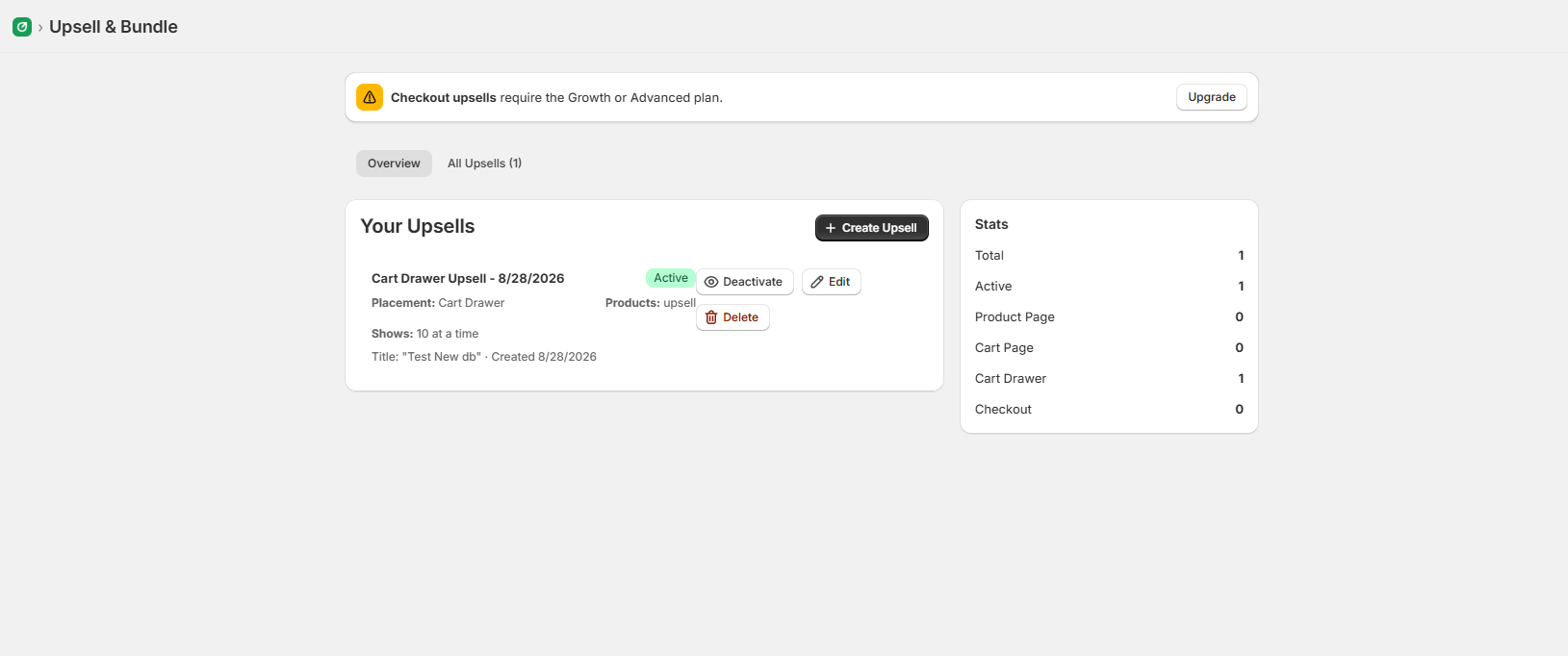 The Upsell and Bundle screen showing an active upsell and a breakdown of placements